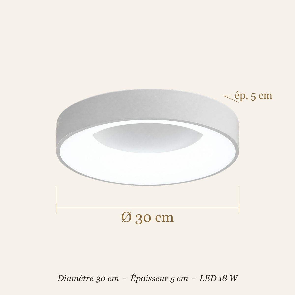 Dimensions du plafonnier LED rond : diamètre 30 cm, épaisseur 5 cm